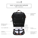 Sac à dos pique-nique Escapade 2P - Noir