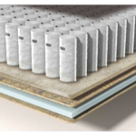 Matelas Epeda Gaya Accueil : moelleux/Soutien : équilibré H 31 cm 