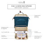 Sac à dos pique-nique Escapade 2P - Bleu canard