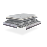 Matelas Reset Strong - Bultex 