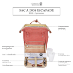 Sac à dos pique-nique Escapade 2P - Rose